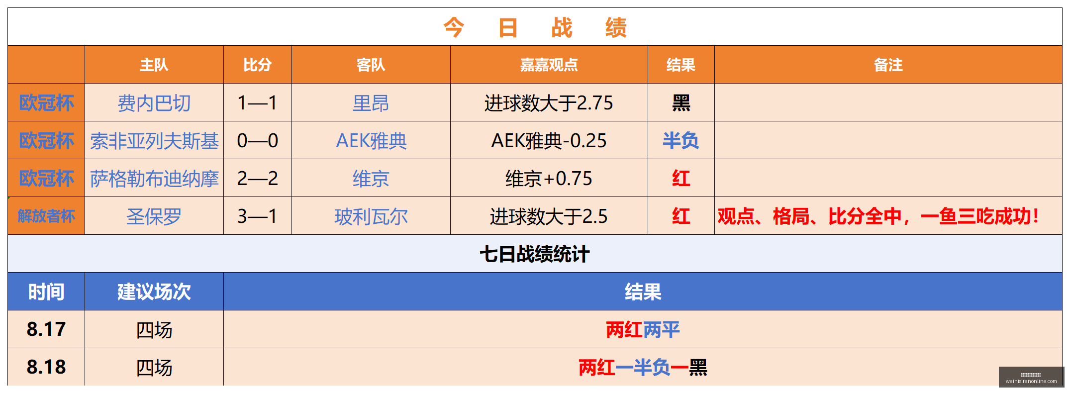 青岛男子怒,斥游客事件,调查通报,澳门威尼斯人在线官网,澳门威尼斯人App,澳门威尼斯人在线直播,澳门威尼斯人登录,澳门威尼斯人中心