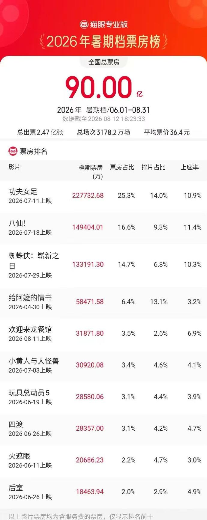 世女杯赛事解析：中美女篮对决免费攻略